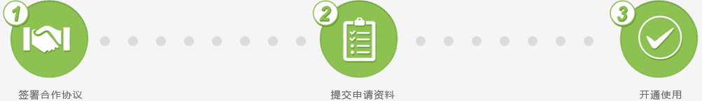 企业独享短信通道开通流程